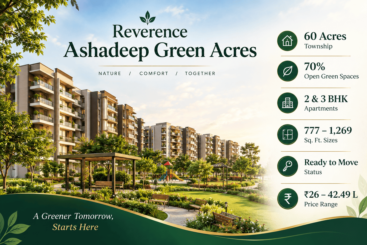 Reverence Ashadeep Green Acres premium homes in Neemrana