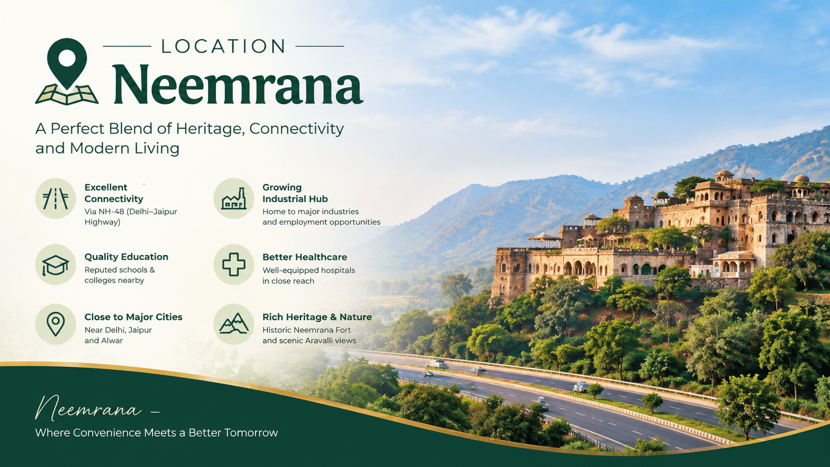 Neemrana Rajasthan location